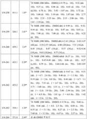 Figure BDA0001412716210003201