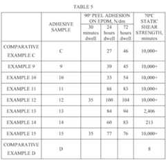 Figure imgf000023_0001