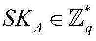 Figure BDA0002290387890000169