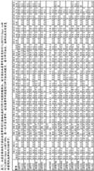 Figure BDA0001349734580002441