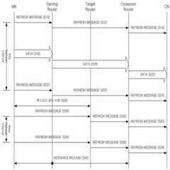 Figure R1020060020736