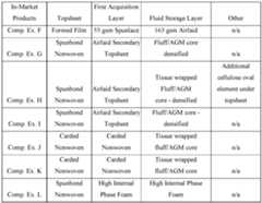 Figure imgf000051_0001