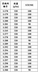 Figure BDA0004025657810000721