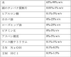 Figure 0007290912000044