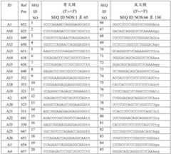 Figure BDA0001332464810000091