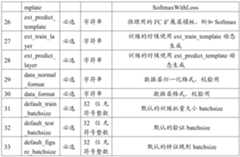 Figure PCTCN2022109525-appb-000003