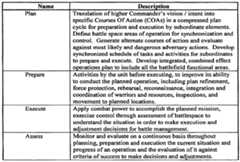 Figure imgf000021_0001