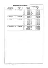 Figure 2007501315