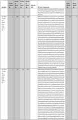 Figure imgf001158_0001