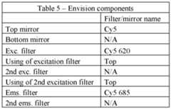 Figure imgf000181_0001