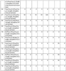 Figure imgf000111_0001