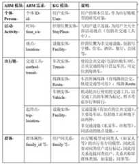 Figure 712440DEST_PATH_IMAGE031