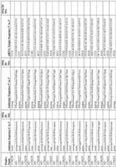 Figure imgf000201_0001