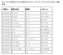 Figure 2023500681000132