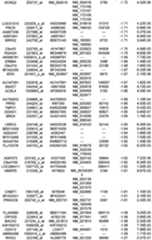 Figure 112018088977530-pat00088