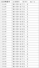 Figure 2024054409000387