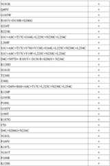 Figure BDA0003420430890001041