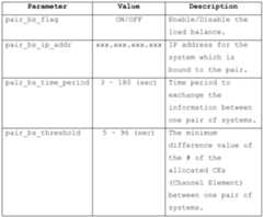Figure imgf000011_0001