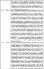 Figure imgf000159_0001