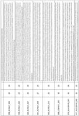 Figure imgf000228_0001