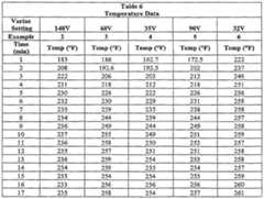 Figure imgf000017_0002