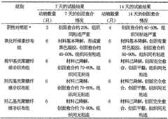 Figure G2007100157436D00102