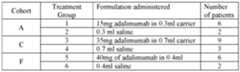 Figure imgf000039_0001
