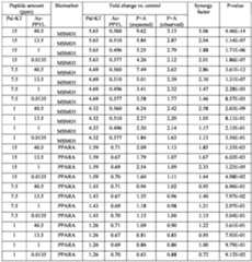 Figure imgf000017_0001