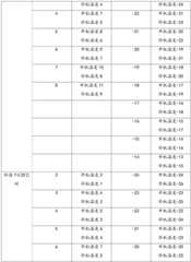 Figure BDA0003112042800000071