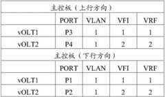 Figure BDA0001930230170000161