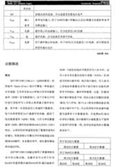 Figure A20058004482200241