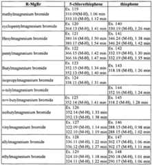 Figure imgf000047_0002