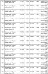 Figure imgf000161_0001