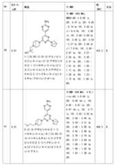 Figure 2023011775000210