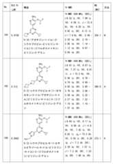 Figure 2023011775000262