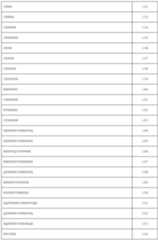 Figure imgf000013_0001