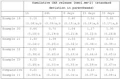 Figure imgf000048_0001