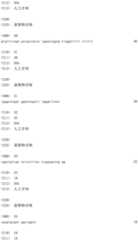 Figure IDA0002149397880000251