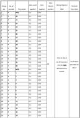 Figure imgf000241_0001