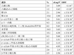 Figure BDA0003110195160000192