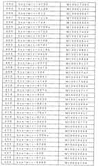 Figure 0007405380000012