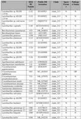 Figure imgf000414_0001