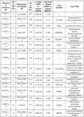 Figure imgf000068_0001