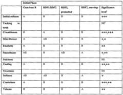 Figure imgf000037_0001