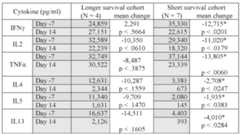 Figure imgf000050_0001