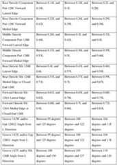 Figure imgf000033_0001