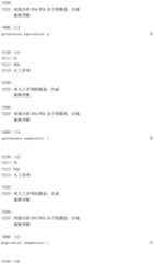 Figure IDA0002221247250000451