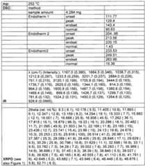 Figure imgf000041_0001