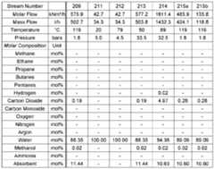 Figure imgf000012_0002