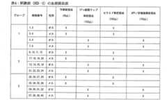 Figure 2023012499000008